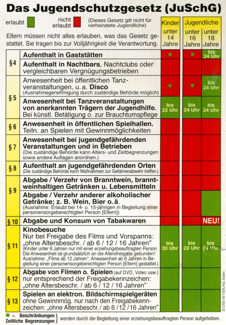Jugendschutzgesetz